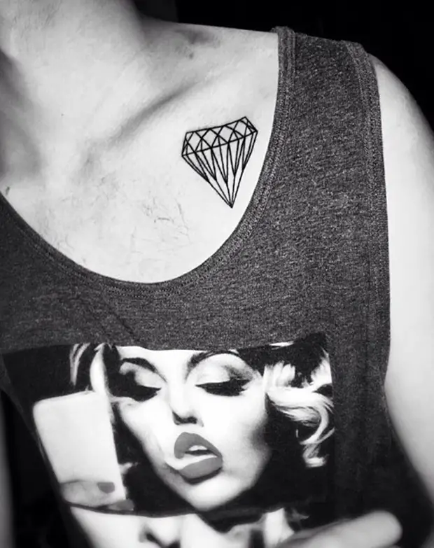 27 Examples of Collar Bone Tattoos for Guys