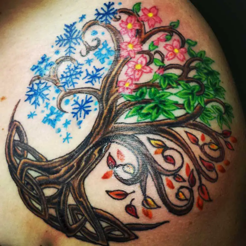 Celtic-tree-of-life-tattoo
