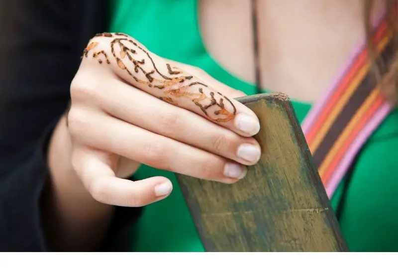 average finger tattoo cost in india